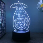 Veilleuse Led Totoro
