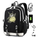 Sac à Dos Connecté Totoro Heureux